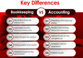 What is the difference between a bookkeeper and an accountant?